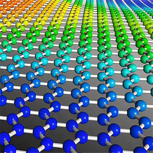 Positive and negative electrode materials